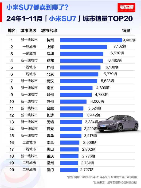 СSU7񣺺 ϺڰǼ